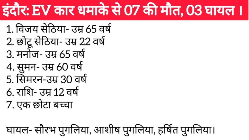 इंदौर आग हादसा