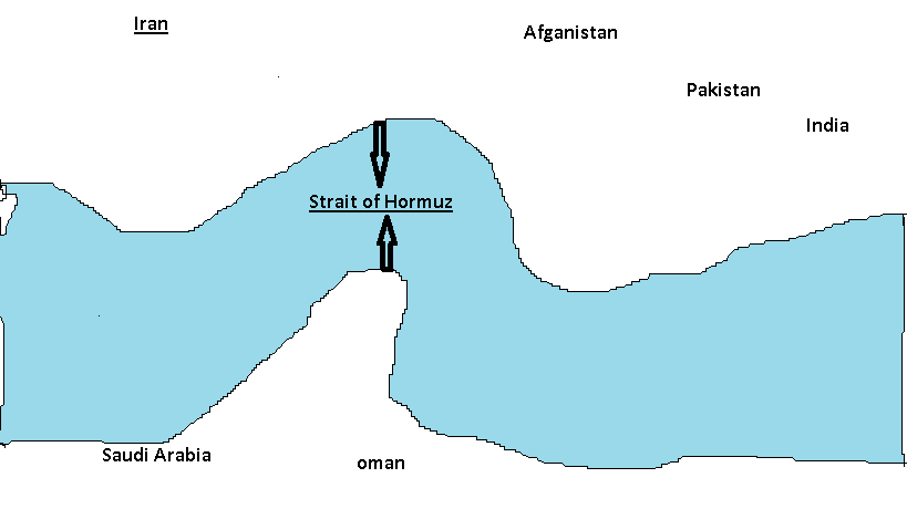 Strait Of Hormuz