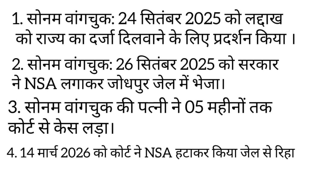 Sonam Wangchuk Released From Jail