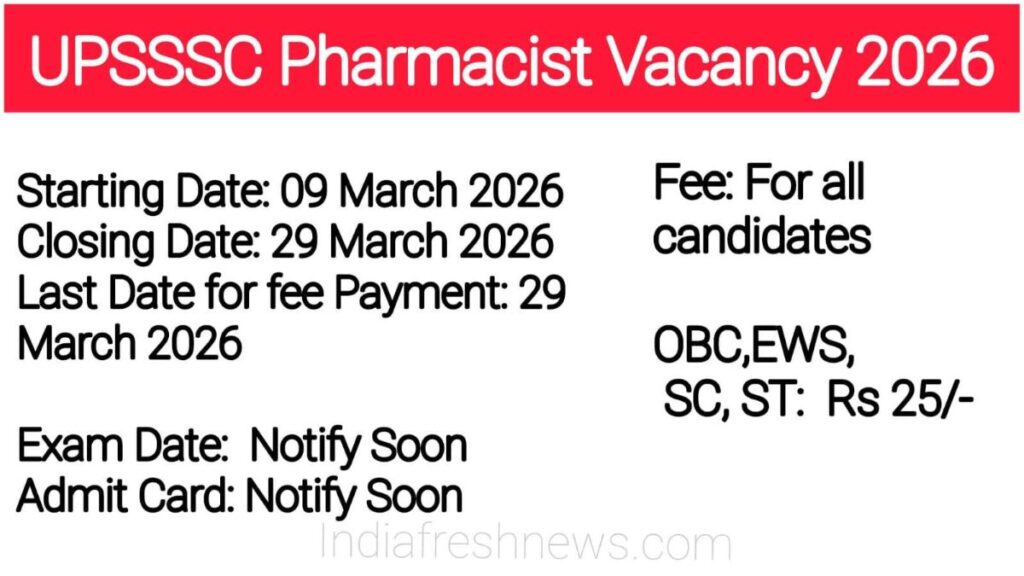 UPSSSC Pharmacist Vacancy 2026: पूरी जानकारी

